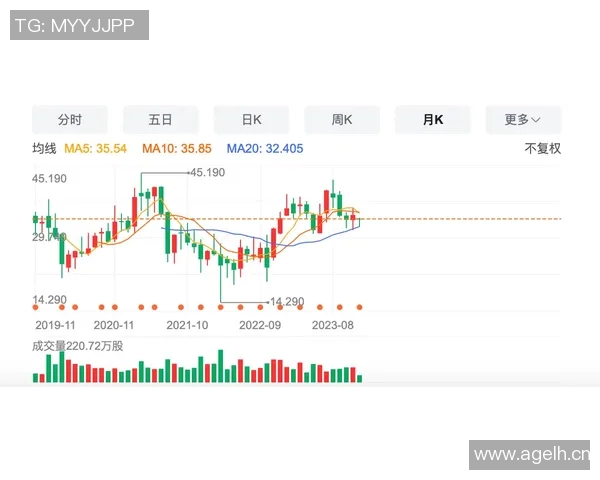 马竞新股东承诺未来几年投入13亿欧收购55股份