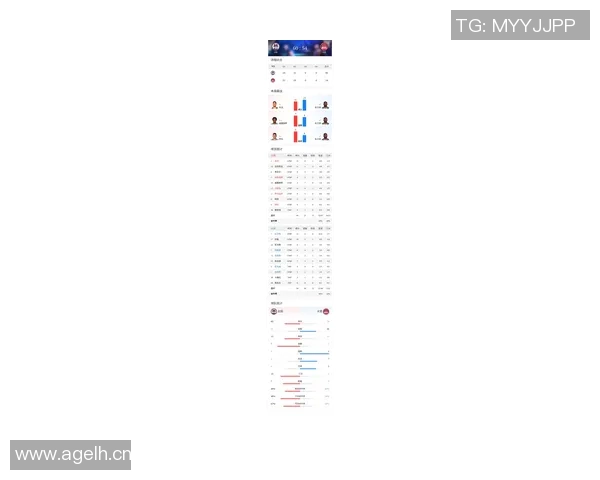 每回合单打失分最低球队排行榜太阳以067分领跑马刺活塞火箭紧随其后