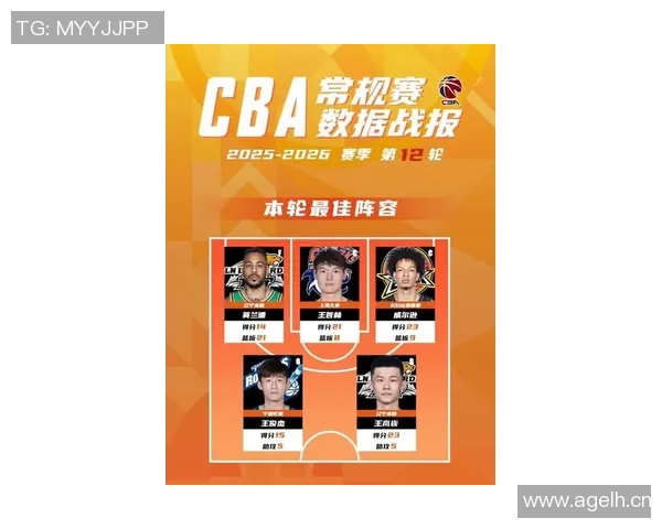 CBA常规赛第12轮最佳阵容揭晓王哲林威尔逊等明星球员表现出色引关注
