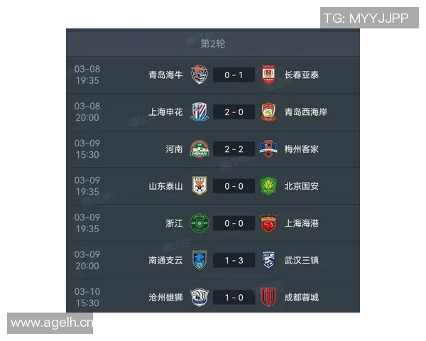 亚冠积分榜最新动态海港仅得1分垫底申花与蓉城紧随其后陷入困境